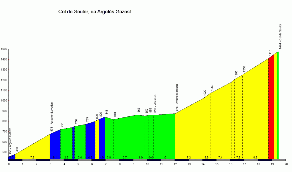 COL_DU~1